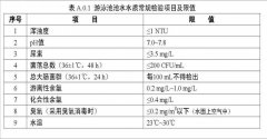 戴思乐泳池安装（注意事项之六）