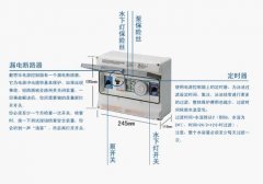 戴思乐控制系统介绍